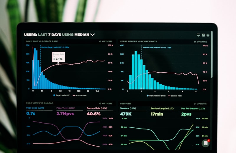 FinTech Admin Panel UI